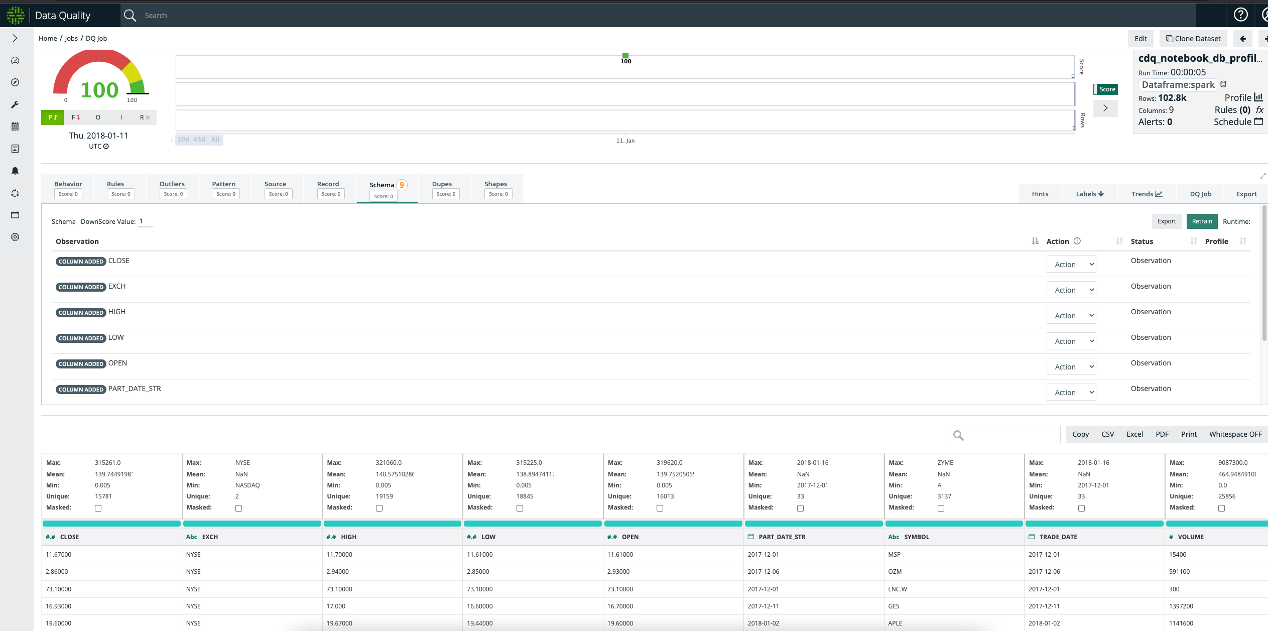 The Profile result can be viewed in CDQ Web.